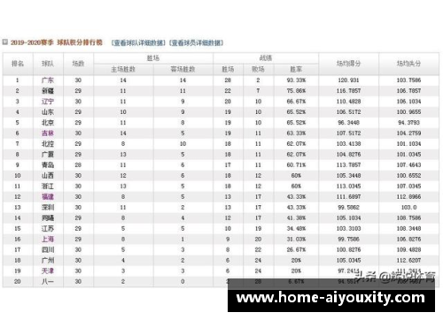 莱比锡红牛轻松击败科隆，积分榜稳居榜首位置