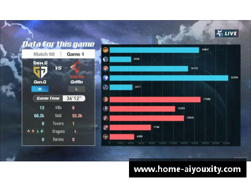 ayx爱游戏0-2翻盘有多难_历史概率仅6%,过去10年仅此6次!