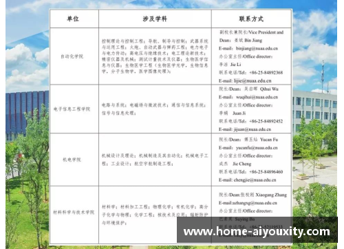ayx爱游戏2024年高考本科之南京航空航天大学英国高等教育文凭海外留学新选择 - 副本 - 副本