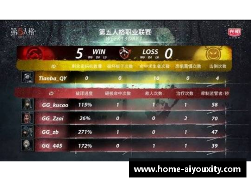 ayx爱游戏大比分领先，胜利在望之时却功亏一篑——那些看似即将到手的胜利，终究如何滑落 - 副本