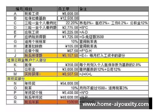 ayx爱游戏足球星卡品种排名分析揭示收藏市场潜力与投资价值